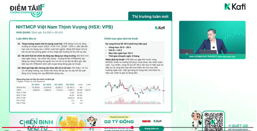 Cổ phiếu ngân hàng bước vào cuộc sàng lọc mới