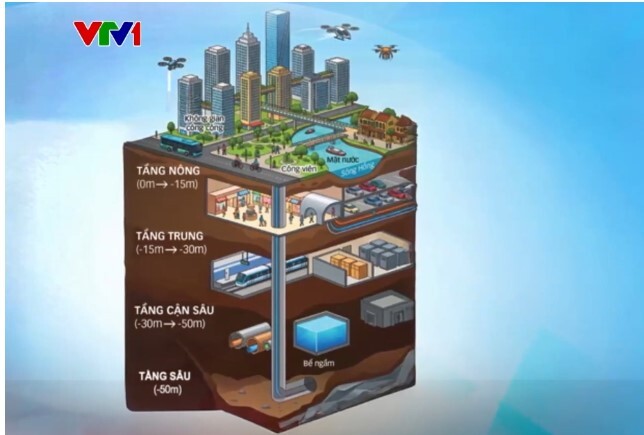 Hà Nội sẽ hình thành đô thị dưới lòng đất