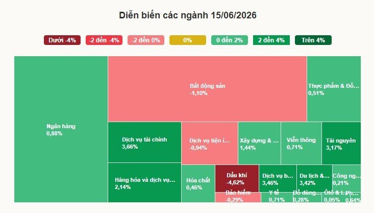 Nhà đầu tư ngoại lập kỷ lục mua ròng chứng khoán Việt Nam