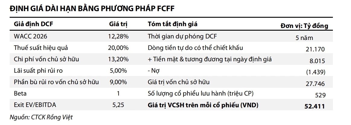 Toan tính đón đầu dòng tiền thông minh phiên 16/6