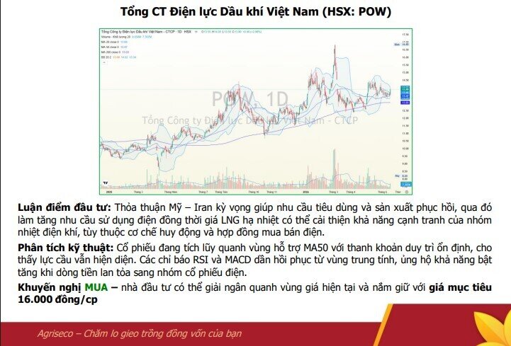 5 cổ phiếu hưởng lợi khi Mỹ - Iran hạ nhiệt