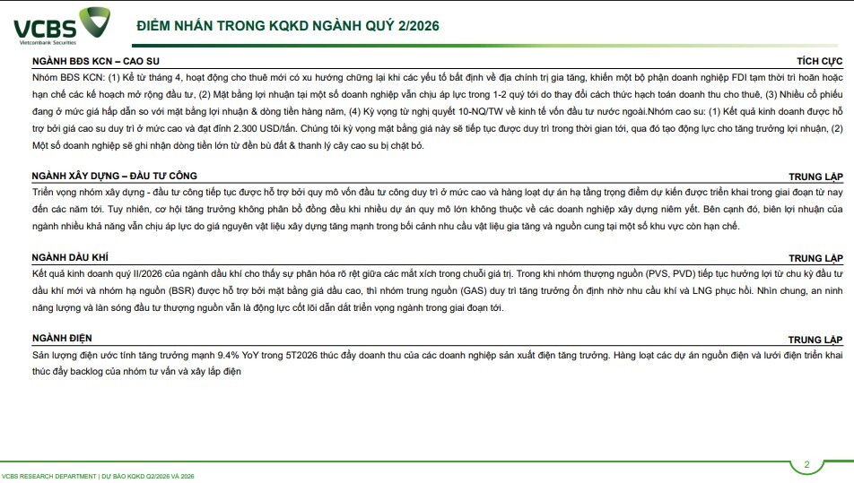 CTCK ước tính KQKD quý 2 của 57 doanh nghiệp "hot": Có đơn vị bứt phá hơn 900%