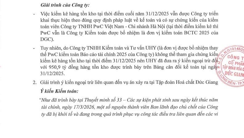 Hóa chất Đức Giang (DGC) giải trình ý kiến ngoại trừ của kiểm toán