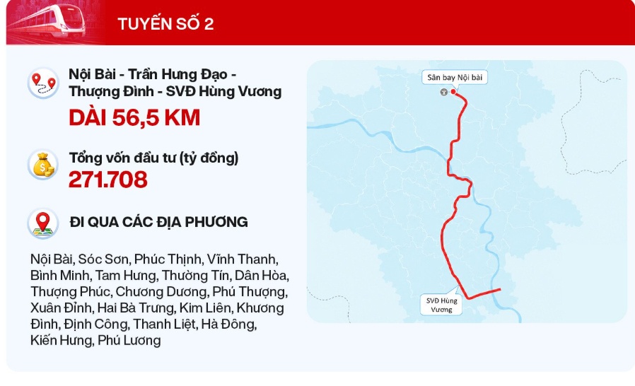 Chi tiết lộ trình 5 tuyến đường sắt đô thị Hà Nội vừa khởi công
