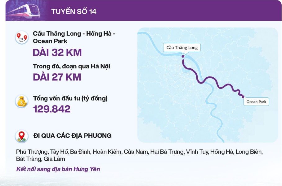 Chi tiết lộ trình 5 tuyến đường sắt đô thị Hà Nội vừa khởi công