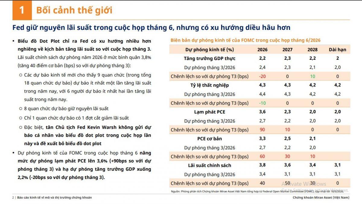 Gần 80.000 tỷ đồng bị rút khỏi TTCK Việt Nam, ai đang âm thầm "xả hàng"?