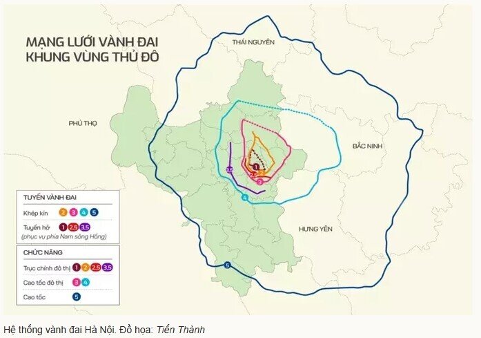Đề xuất hơn 235.000 tỷ đồng xây vành đai 5 vùng Thủ đô