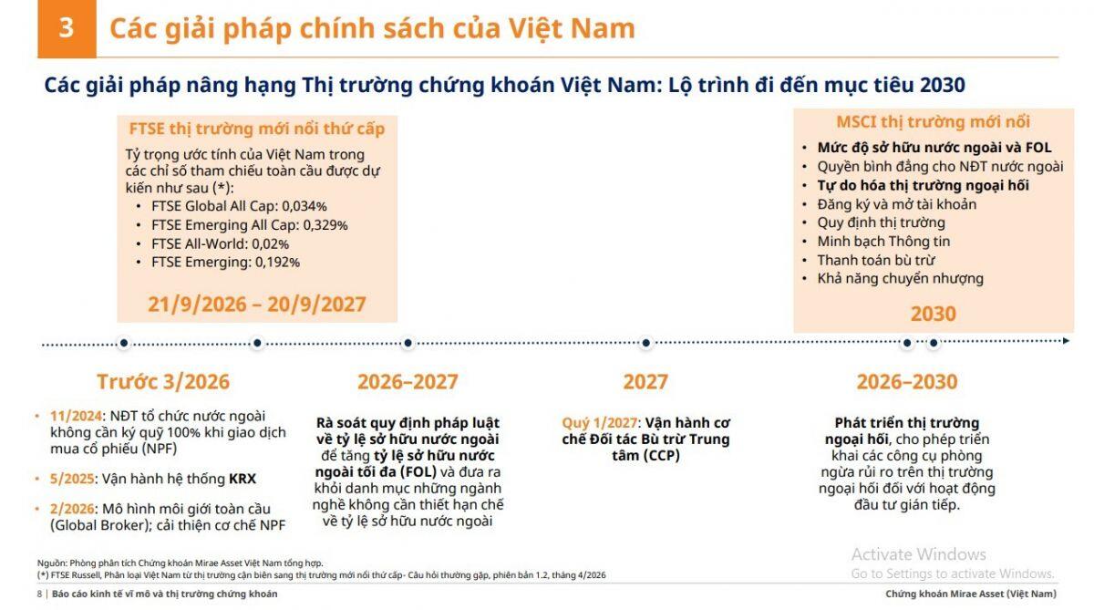 Gần 80.000 tỷ đồng bị rút khỏi TTCK Việt Nam, ai đang âm thầm "xả hàng"?