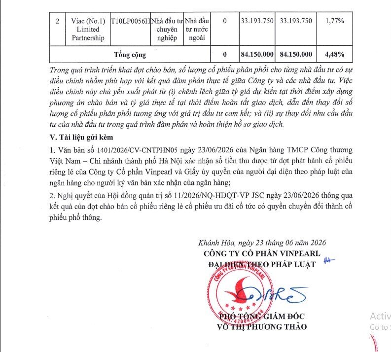 Vinpearl (VPL) hút thành công 255 triệu USD từ các quỹ đầu tư quốc tế