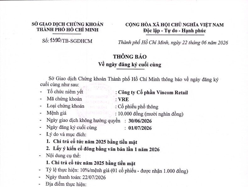 Tin vui cho Vingroup: Hơn 400 tỷ đồng cổ tức từ Vincom Retail sắp về túi