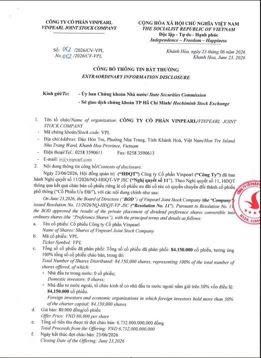 6.700 tỷ đồng chảy vào Vinpearl: Quỹ ngoại đang nhìn thấy điều gì?