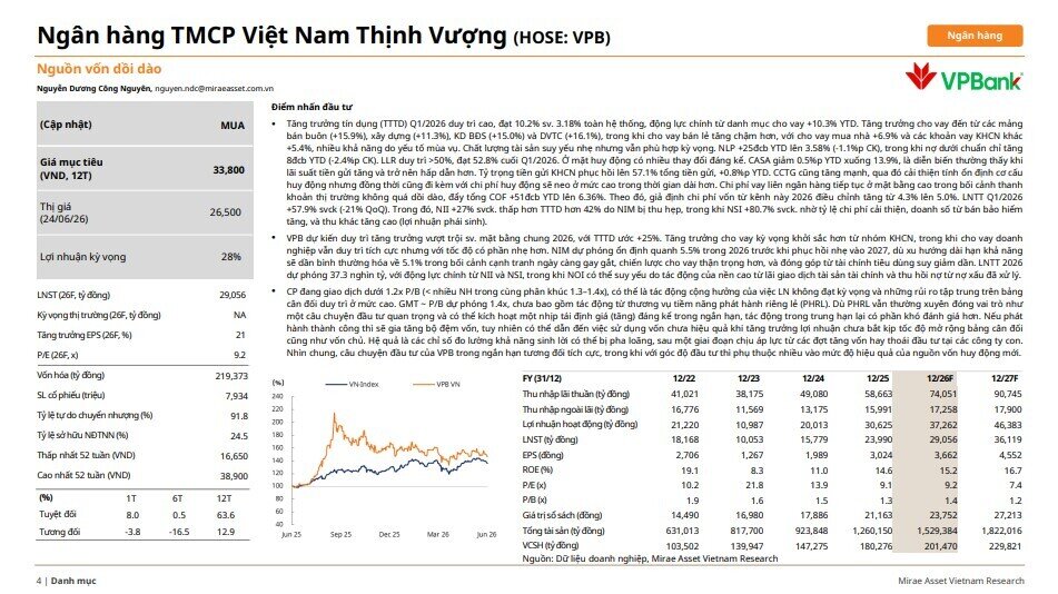 Tháng 7 nên đầu tư cổ phiếu nào?