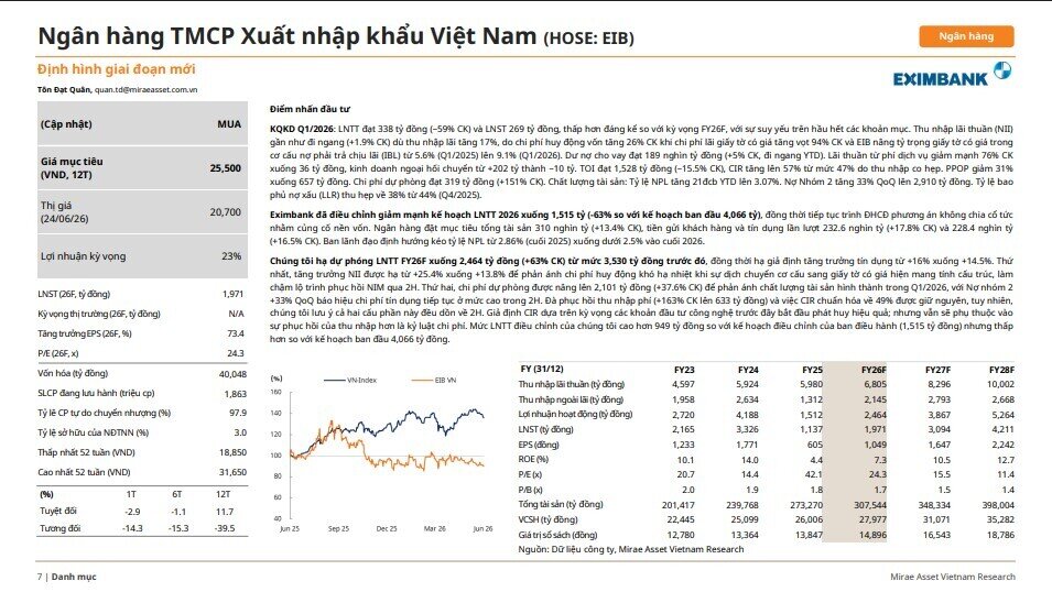 Tháng 7 nên đầu tư cổ phiếu nào?