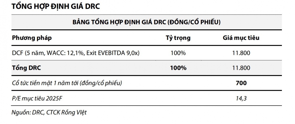 Điểm danh mã triển vọng phiên 25/6