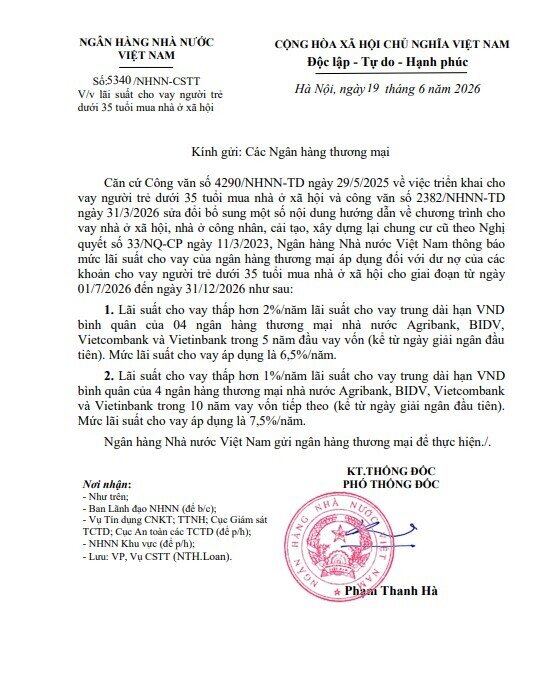 Chính thức từ 1/7: Người dưới 35 tuổi vay mua NOXH với lãi suất chỉ 6,5%