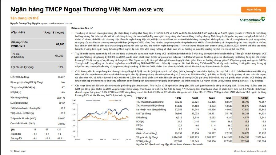 Tháng 7 nên theo dõi cổ phiếu nào? HPG và loạt cổ bank được CTCK đánh giá cao