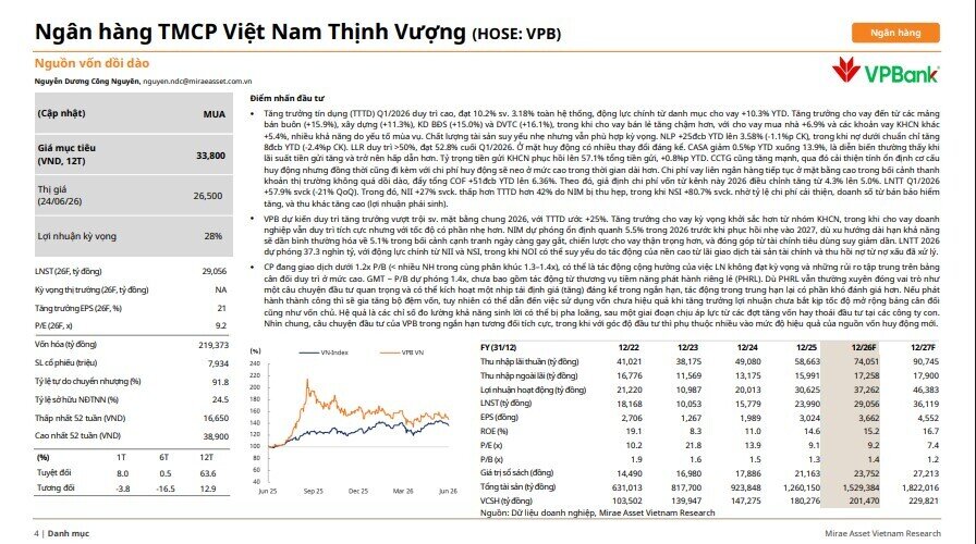 Tháng 7 nên theo dõi cổ phiếu nào? HPG và loạt cổ bank được CTCK đánh giá cao