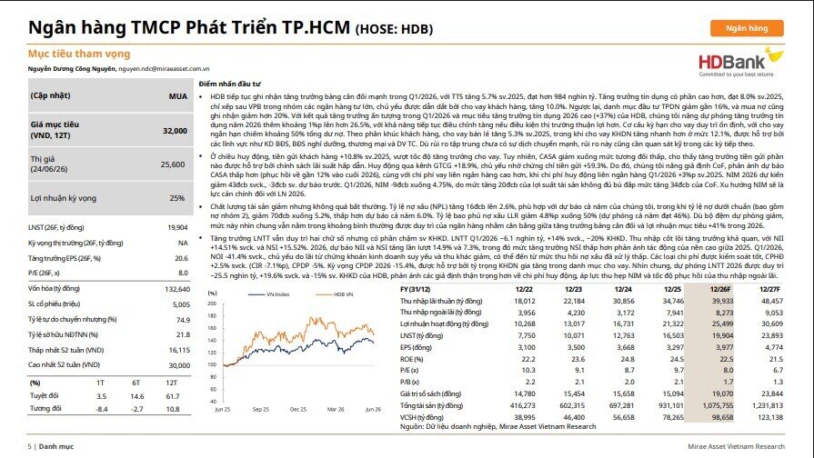 Tháng 7 nên theo dõi cổ phiếu nào? HPG và loạt cổ bank được CTCK đánh giá cao