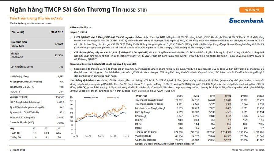 Tháng 7 nên theo dõi cổ phiếu nào? HPG và loạt cổ bank được CTCK đánh giá cao