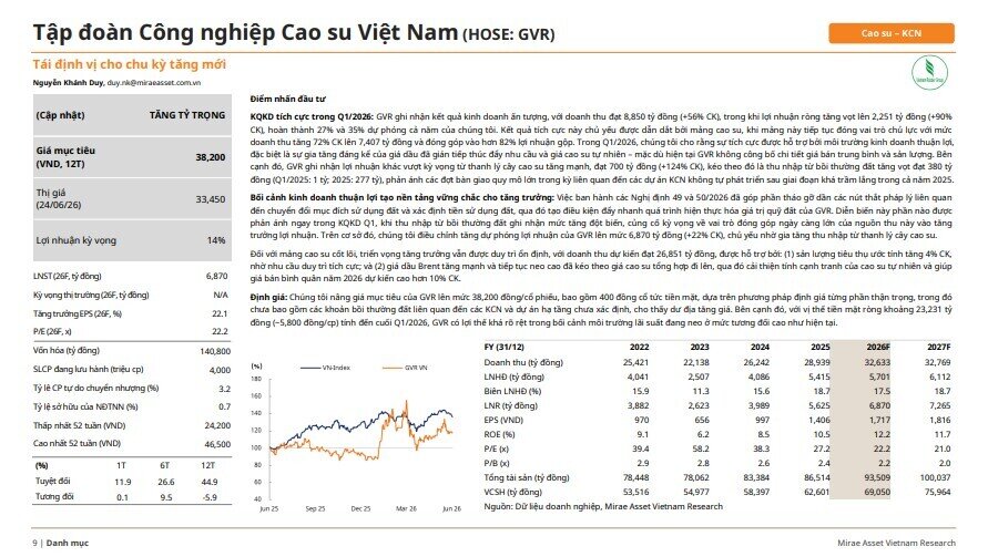 Tháng 7 nên theo dõi cổ phiếu nào? HPG và loạt cổ bank được CTCK đánh giá cao