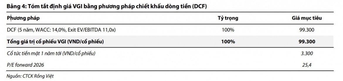 Cổ phiếu nào đáng theo dõi trong phiên 26/6?