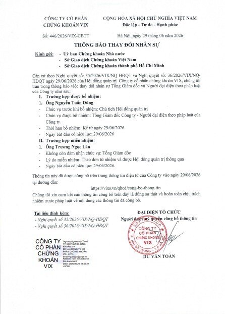 Chứng khoán VIX thay Chủ tịch HĐQT và Tổng Giám đốc