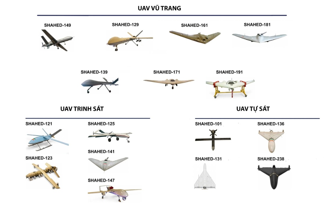 Dàn UAV giúp Iran nhắm mục tiêu loạt căn cứ Mỹ ở Trung Đông