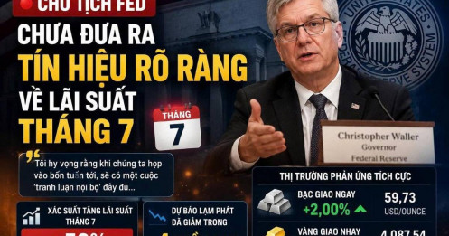 Chủ tịch Fed chưa đưa ra tín hiệu rõ ràng về lãi suất tháng 7