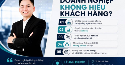 Vì sao nhiều doanh nghiệp không hiểu khách hàng?