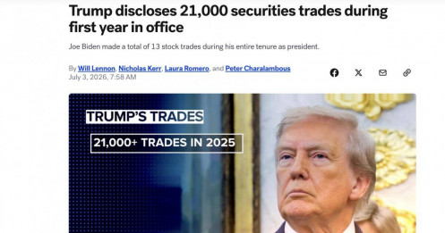 Choáng với 21.000 lệnh giao dịch trong danh mục của ông Trump