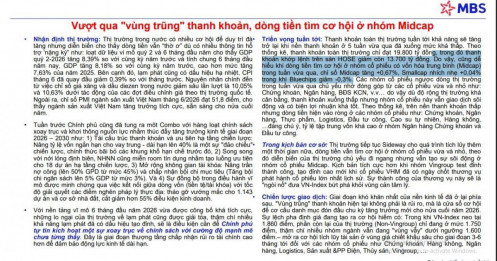 Không ồn ào nhưng dòng tiền lớn đang âm thầm gom nhóm cổ phiếu này