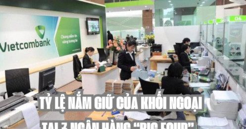 Cập nhật mới nhất: Tỷ lệ sở hữu của nhà đầu tư nước ngoài tại 3 "ông lớn" ngân hàng