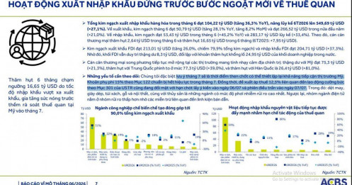 Sự kiện đáng chú ý: Mỹ điều trần Mục 301 với Việt Nam và 60 đối tác thương mại trong ngày 7/7