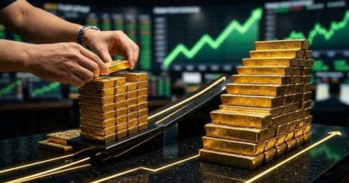 Vàng có đang tích lũy động lực cho một nhịp lập đỉnh mới?