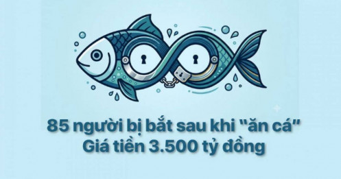 Triệt phá đường dây cá độ hơn 3.500 tỷ đồng