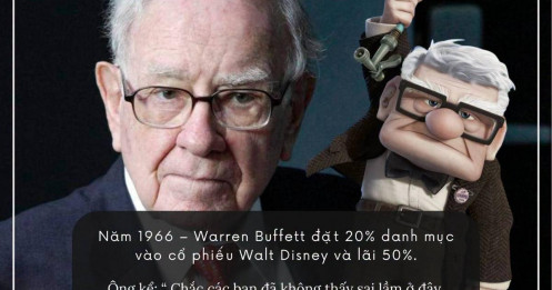 Sai lầm khiến Warren Buffett mất tỷ đô mà đã không được nhìn thấy ...