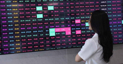 MWG, HPG, BSR "vào tầm ngắm" phiên 10/7?