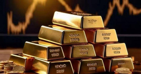 13/07 - Vàng điều chỉnh, nhưng rủi ro địa chính trị vẫn chưa hạ nhiệt!