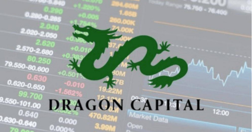 Dragon Capital: Việc "gỡ room" có thể tạo động lực lớn cho loạt dự án quy mô 750.000 tỷ đồng