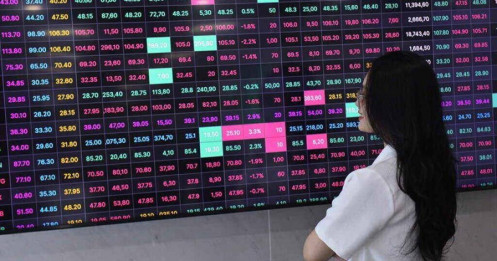 Cơ hội gọi tên HPG, ELC?