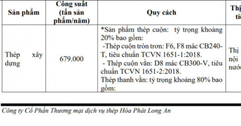 Hòa Phát (HPG) sắp có "át chủ bài" mới ở phía Nam?