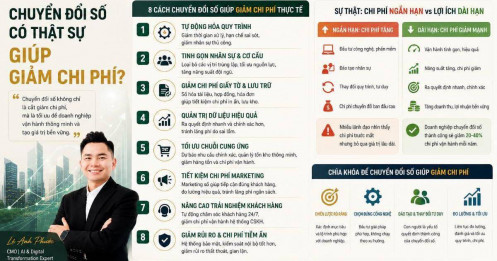 Chuyển đổi số có thật sự giúp giảm chi phí?