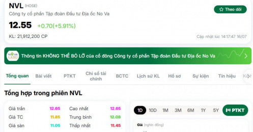 NVL tăng mạnh, liệu đây có phải tín hiệu dòng tiền đang quay lại?