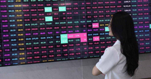 Thị trường "khát" dòng tiền