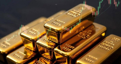 State Street vẫn "đặt cược" vào vàng?