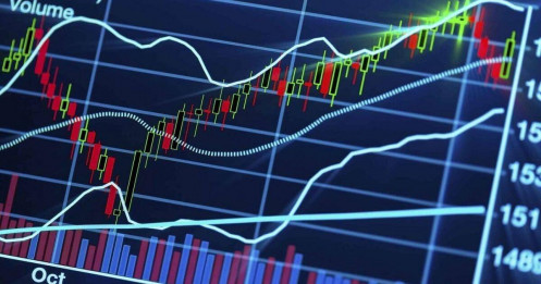 Nhận định thị trường 21/7: Call margin - vùng quá bán