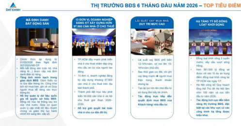 Một diễn biến đáng chú ý: Lãi vay mua nhà đã lên mức 15–16%/năm
