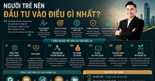 Người trẻ nên đầu tư vào điều gì nhất?