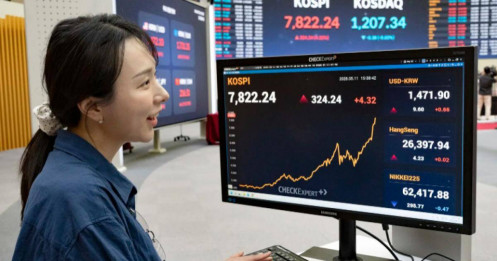 Bài học lớn: Dùng margin quá mức và 'đu đỉnh' cổ phiếu công nghệ, NĐT bĩ cực van xin 'hãy trả lại tiền cho tôi'
