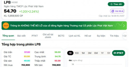 LPBank (LPB) xuất hiện giao dịch thỏa thuận "khủng" trong chiều 21/7